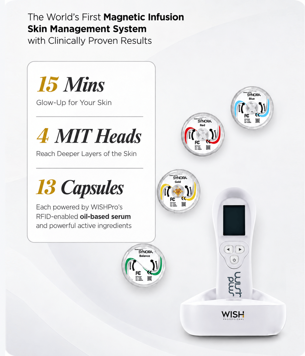 What Is WISHpro Magnetic Infusion Therapy